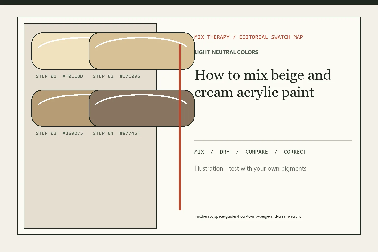 Editorial color swatch map for How to mix beige and cream acrylic paint