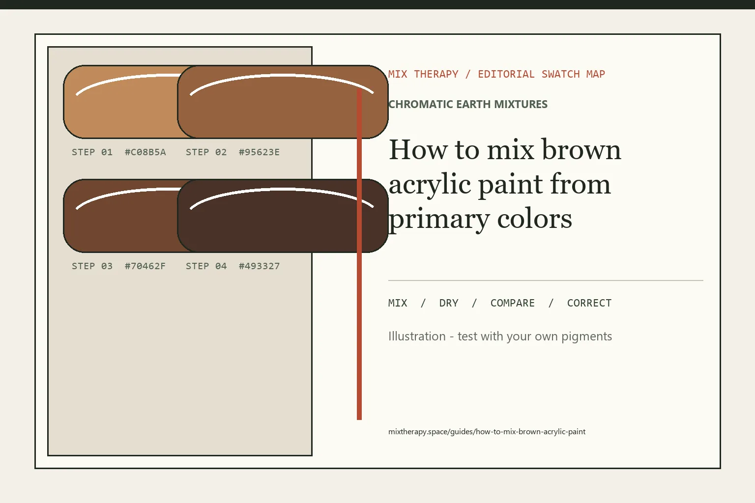 Editorial color swatch map for How to mix brown acrylic paint from primary colors