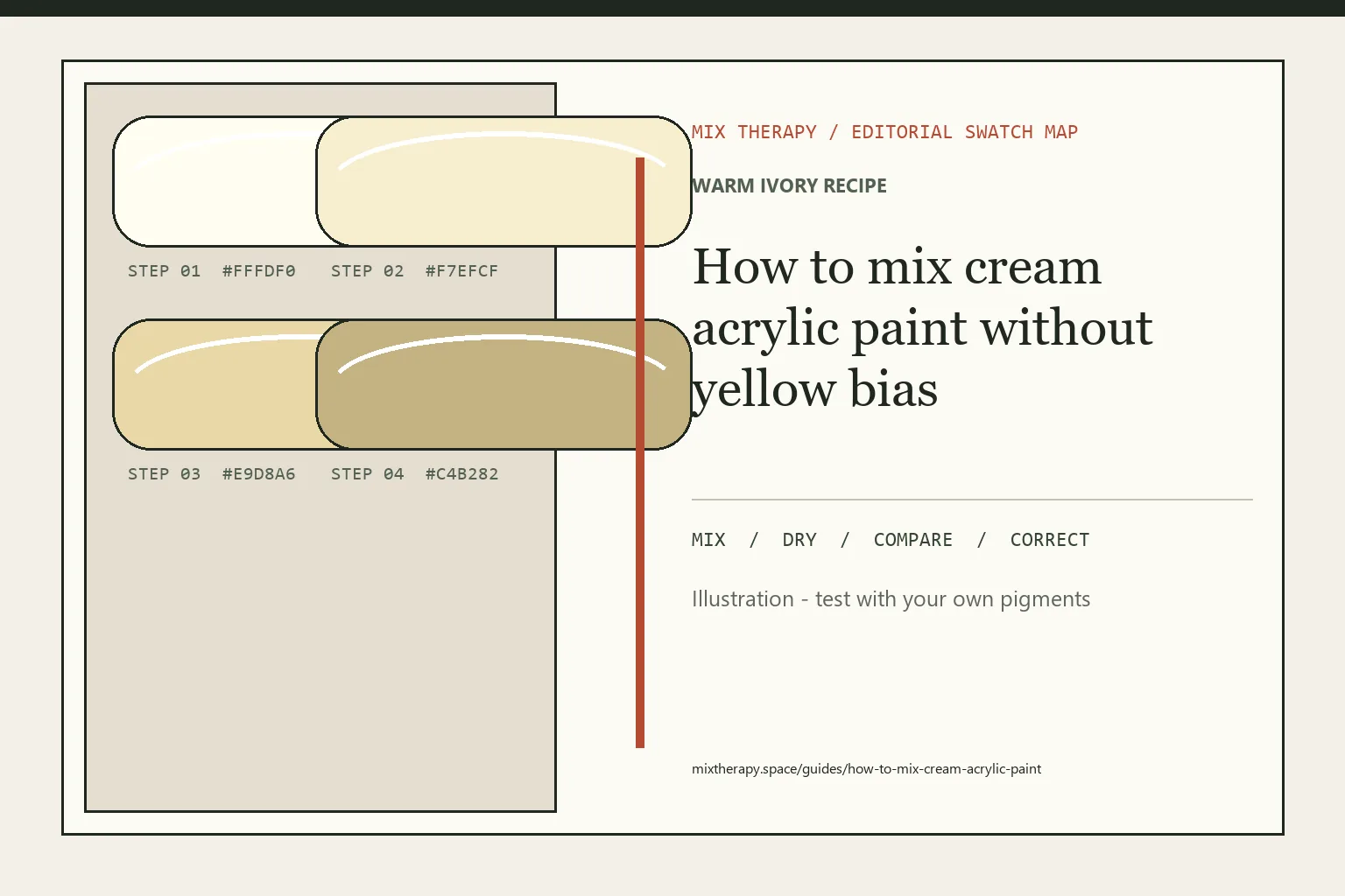 Editorial color swatch map for How to mix cream acrylic paint without yellow bias