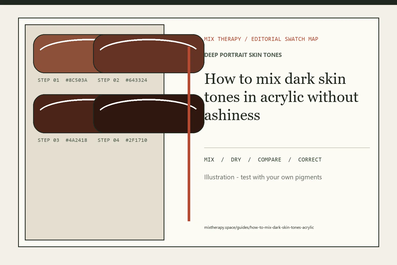 Editorial color swatch map for How to mix dark skin tones in acrylic without ashiness