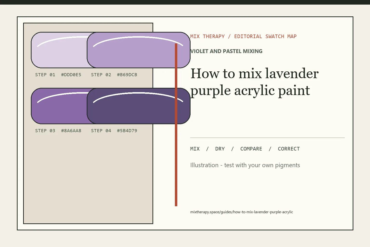 Editorial color swatch map for How to mix lavender purple acrylic paint