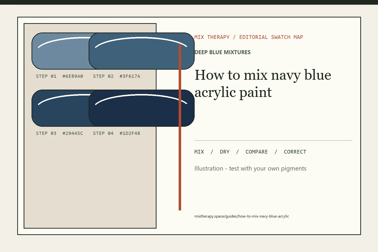 Editorial color swatch map for How to mix navy blue acrylic paint