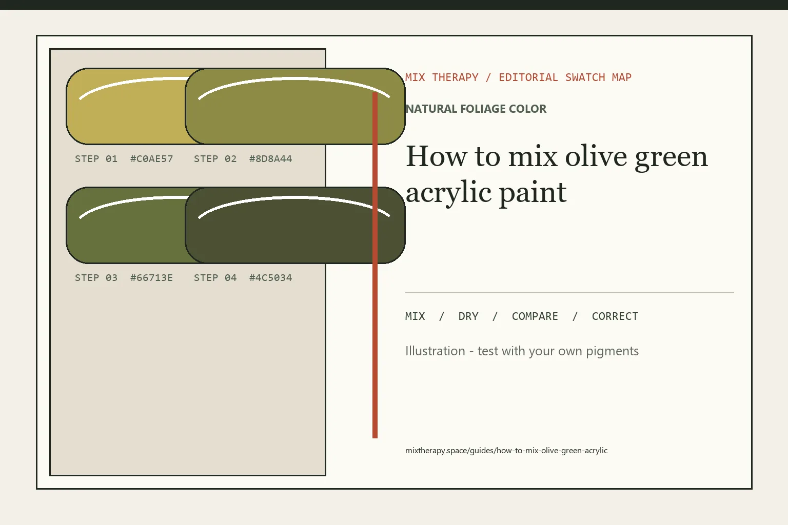 Editorial color swatch map for How to mix olive green acrylic paint