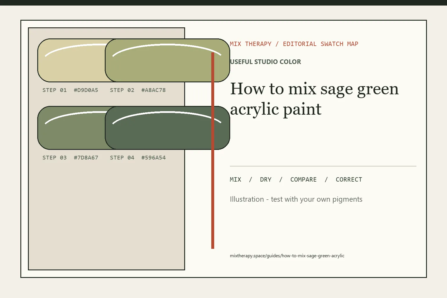 Editorial color swatch map for How to mix sage green acrylic paint