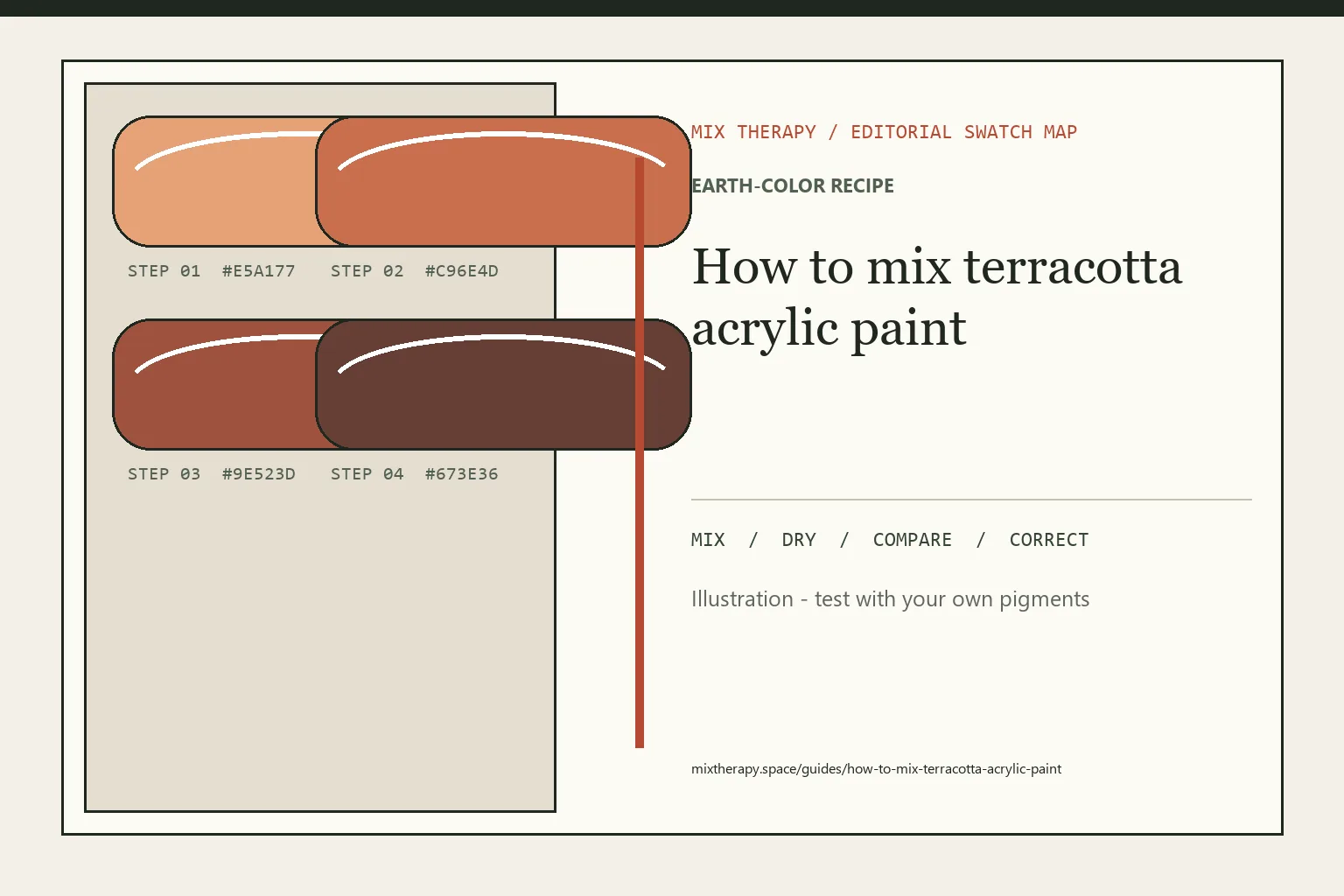 Editorial color swatch map for How to mix terracotta acrylic paint
