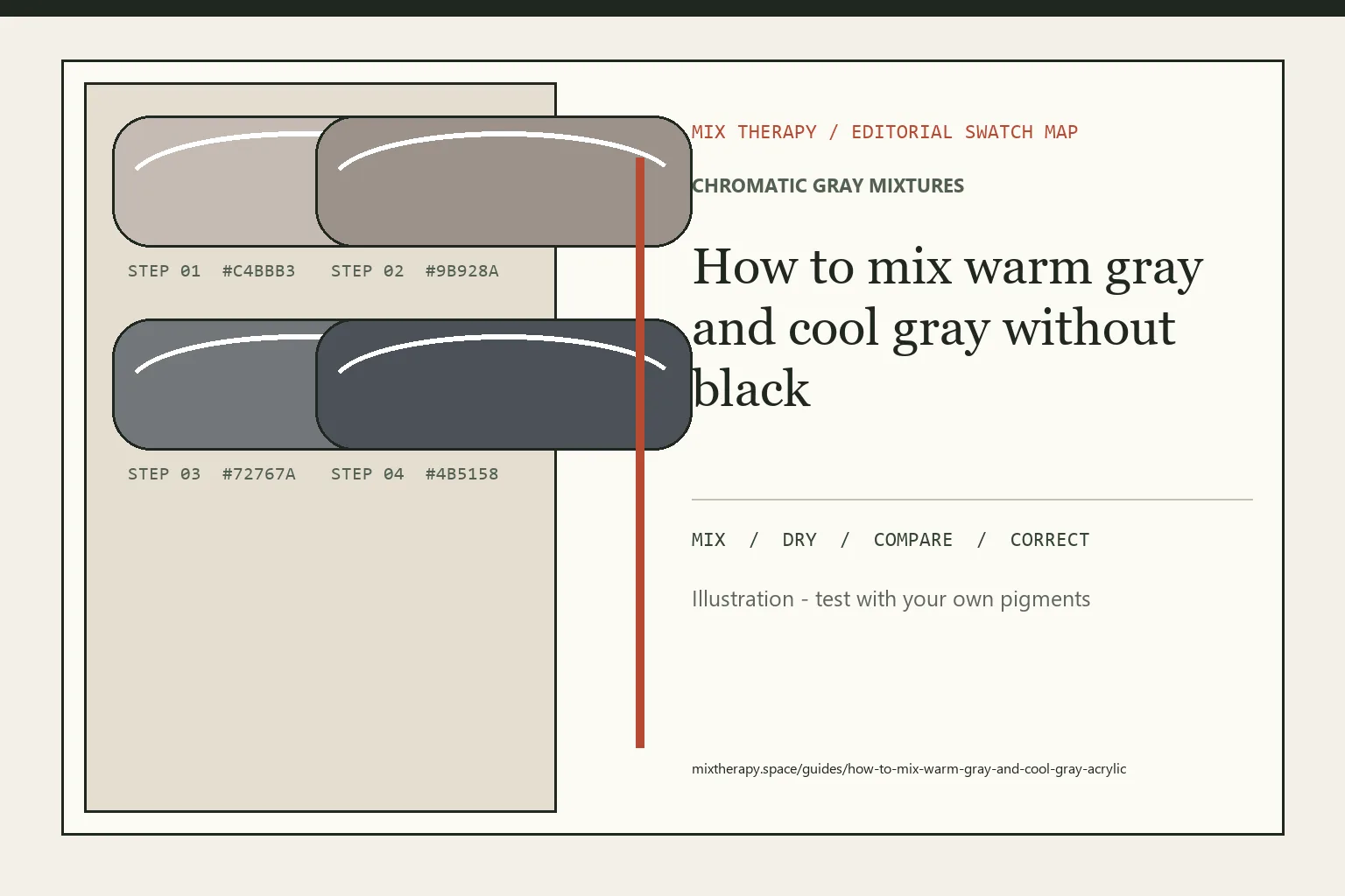 Editorial color swatch map for How to mix warm gray and cool gray without black