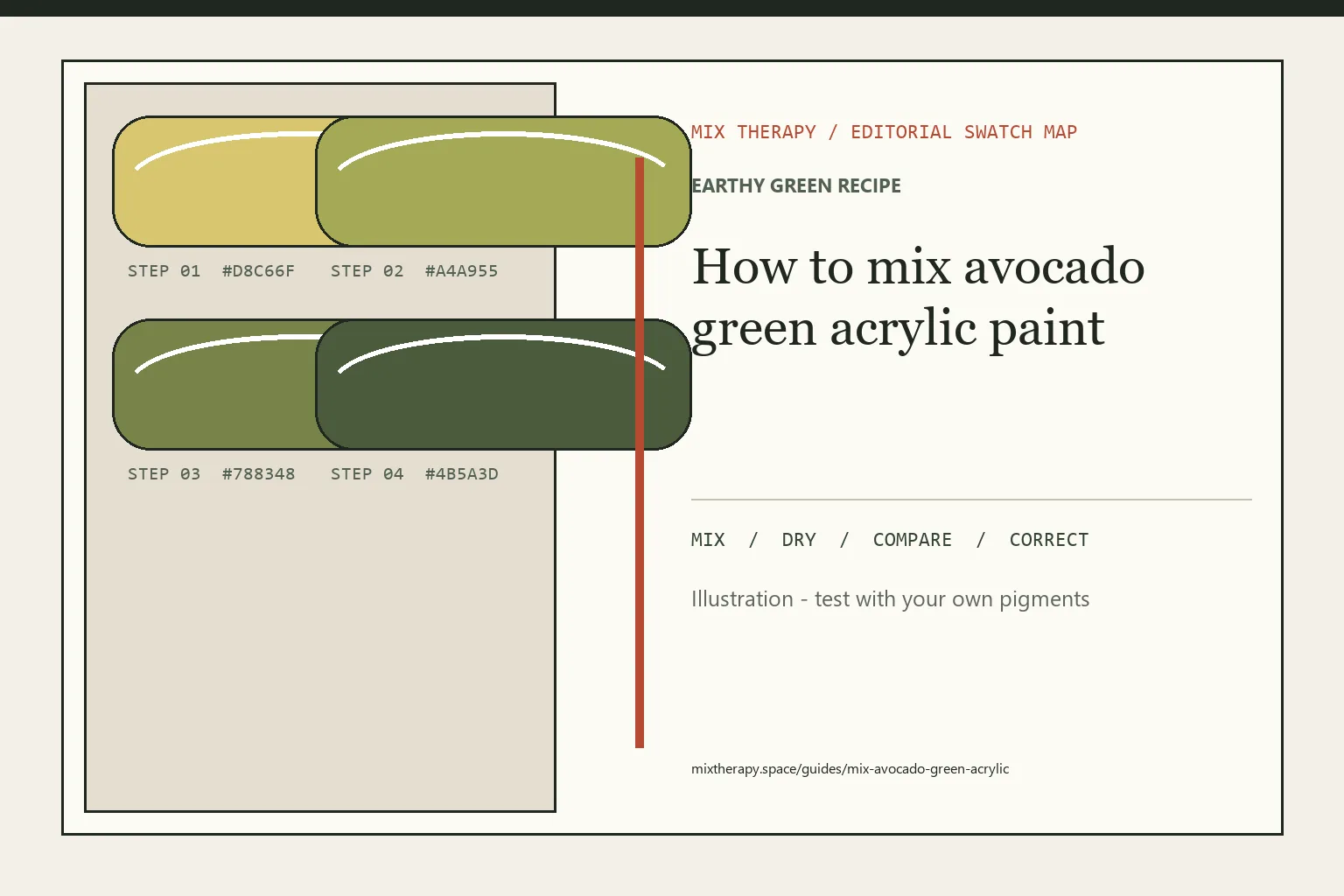 Editorial color swatch map for How to mix avocado green acrylic paint with recipes