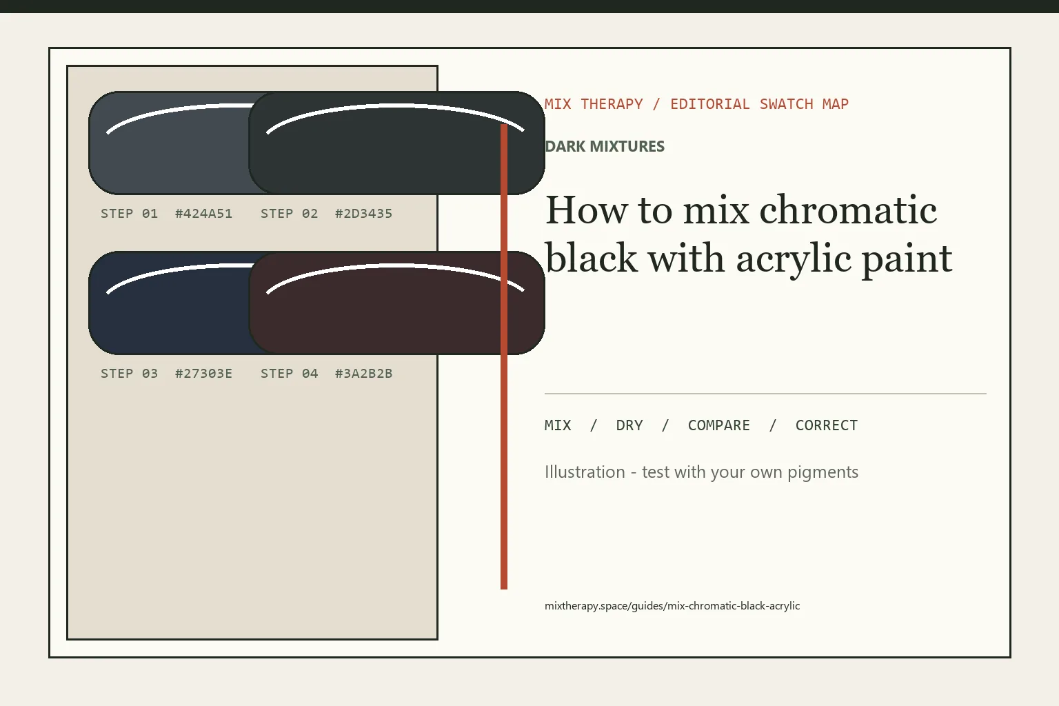 Editorial color swatch map for How to mix chromatic black with acrylic paint