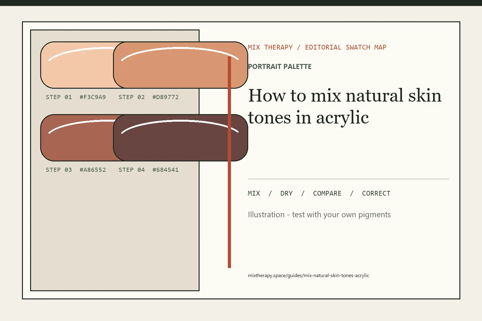 Editorial color swatch map for How to mix natural skin tones in acrylic