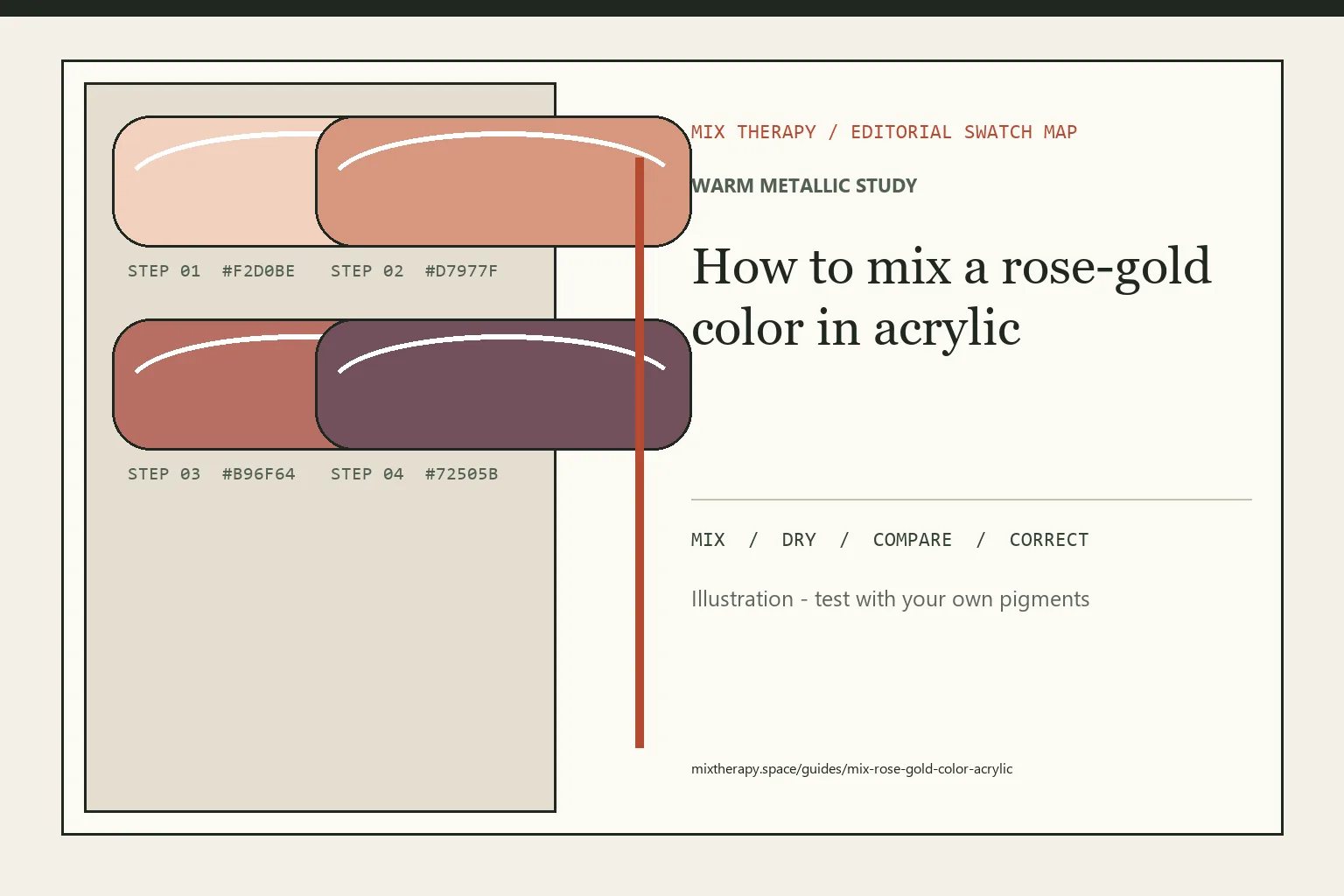 Editorial color swatch map for How to mix rose gold color in acrylic paint