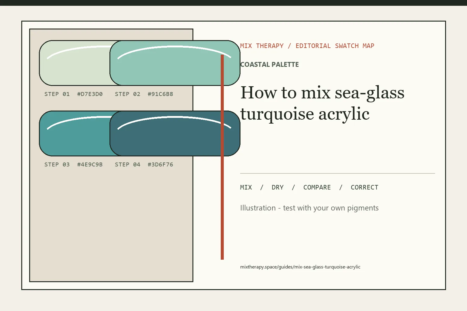 Editorial color swatch map for How to mix sea-glass turquoise acrylic
