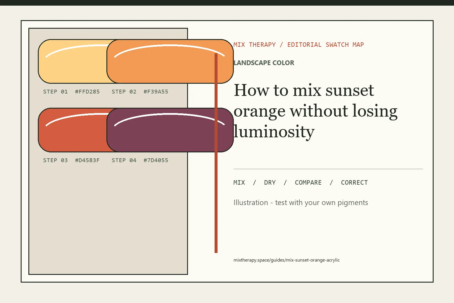 Editorial color swatch map for How to mix sunset orange without losing luminosity
